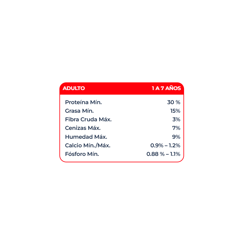 Poema Super Premium, Adulto todas las razas, Salmón Hidrolizado & Arroz, 82% Proteína de Origen Animal