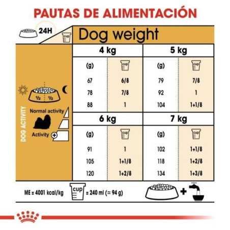Royal Canin Shih Tzu (Shih Tzu adulto), 1,5 kg. Comida para perros al mejor precio