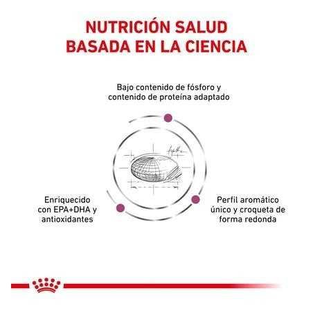 Royal Canin Renal. Comida para perros al mejor precio