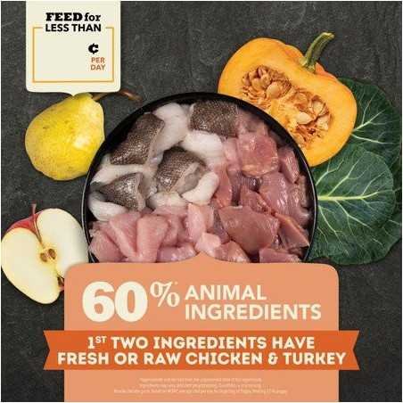 Acana Puppy Recipe, Cachorro todas las razas, Libre de granos, Pollo y Pavo frescos de libre pastoreo